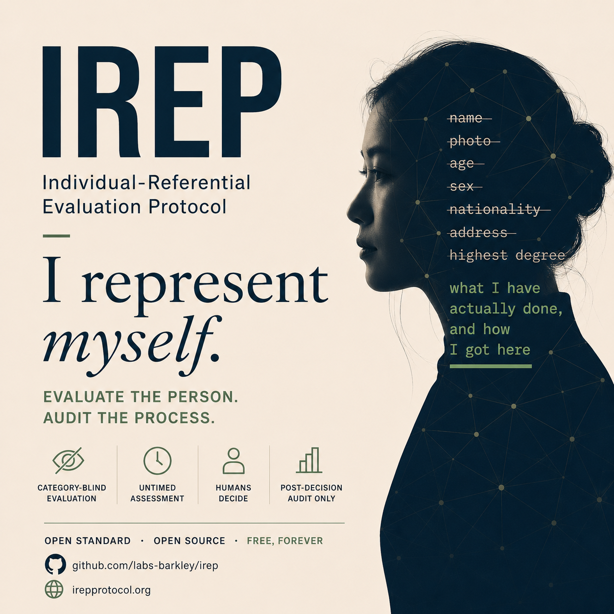 IREP social card square