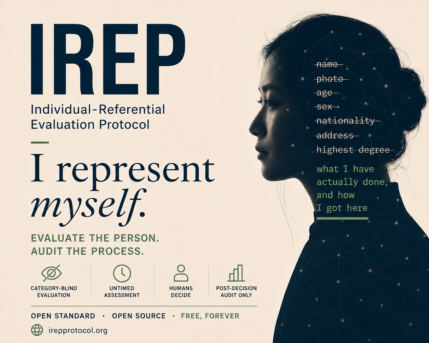 IREP social card wide